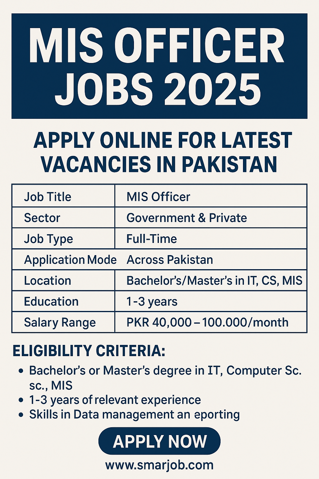 MIS Officer Jobs 2025